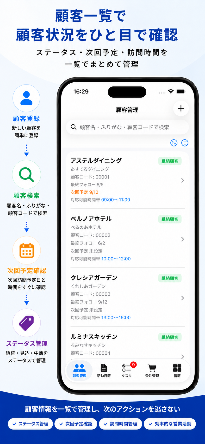 顧客一覧で顧客状況をひと目で確認する画面
