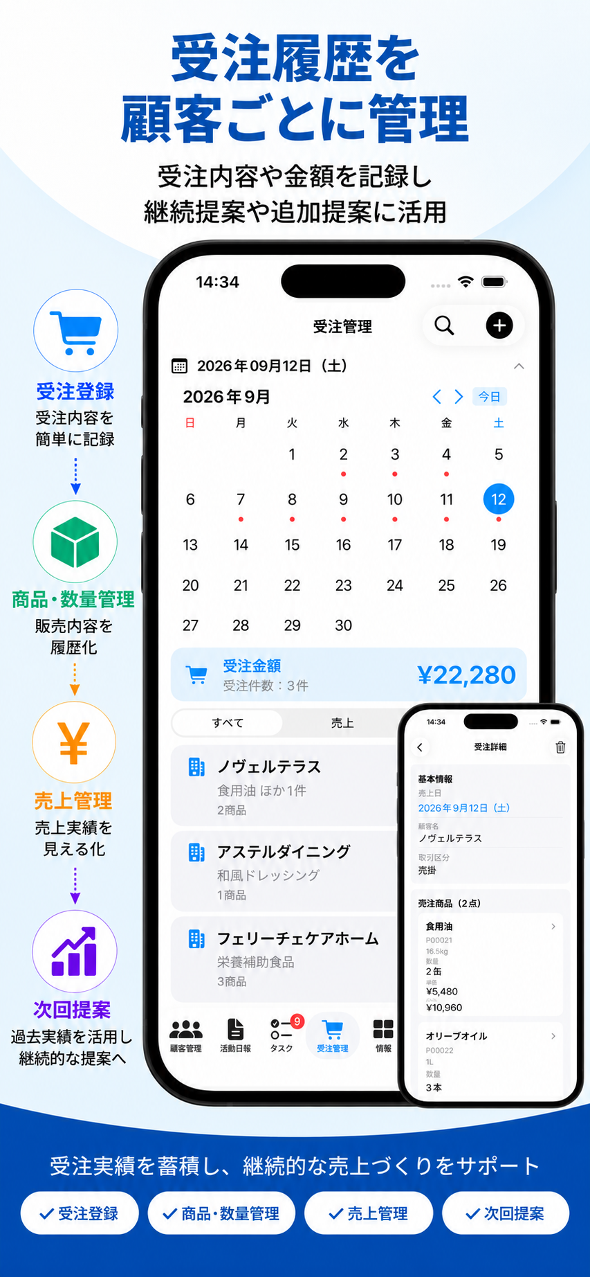 受注履歴画面