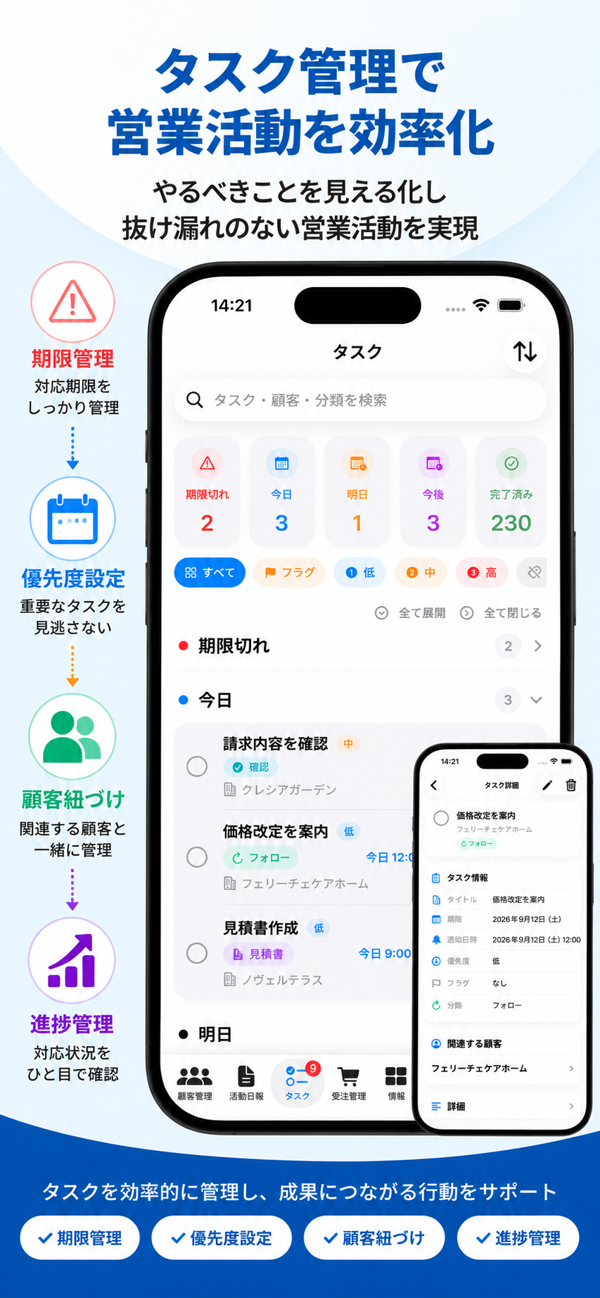 タスク管理画面
