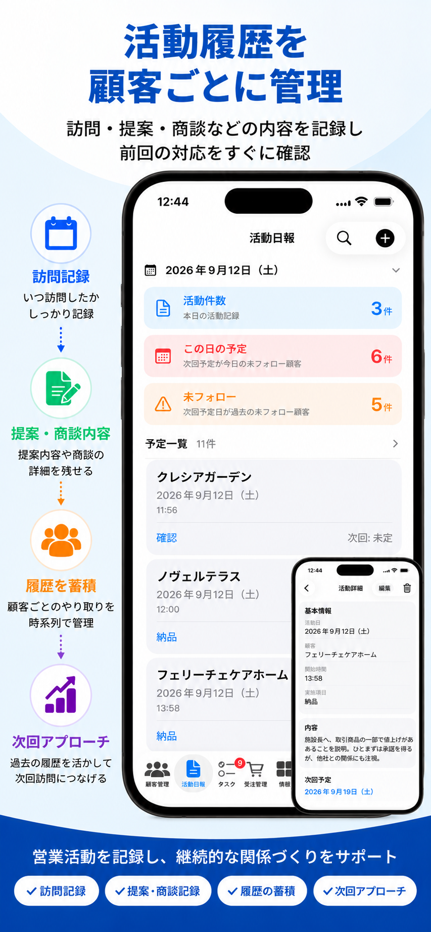 活動履歴の紹介画像