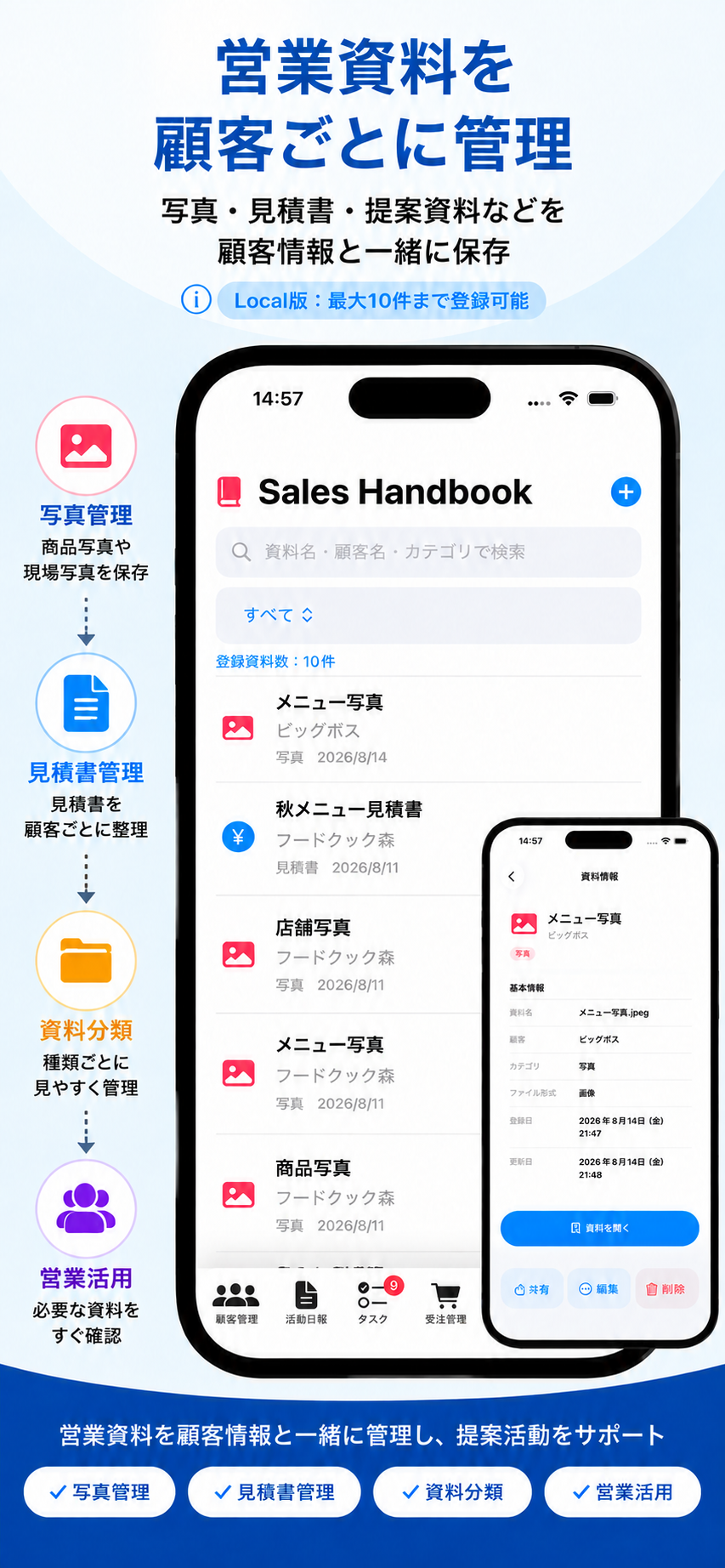 写真・見積書・提案資料を顧客ごとに管理するSales Handbookの紹介画像