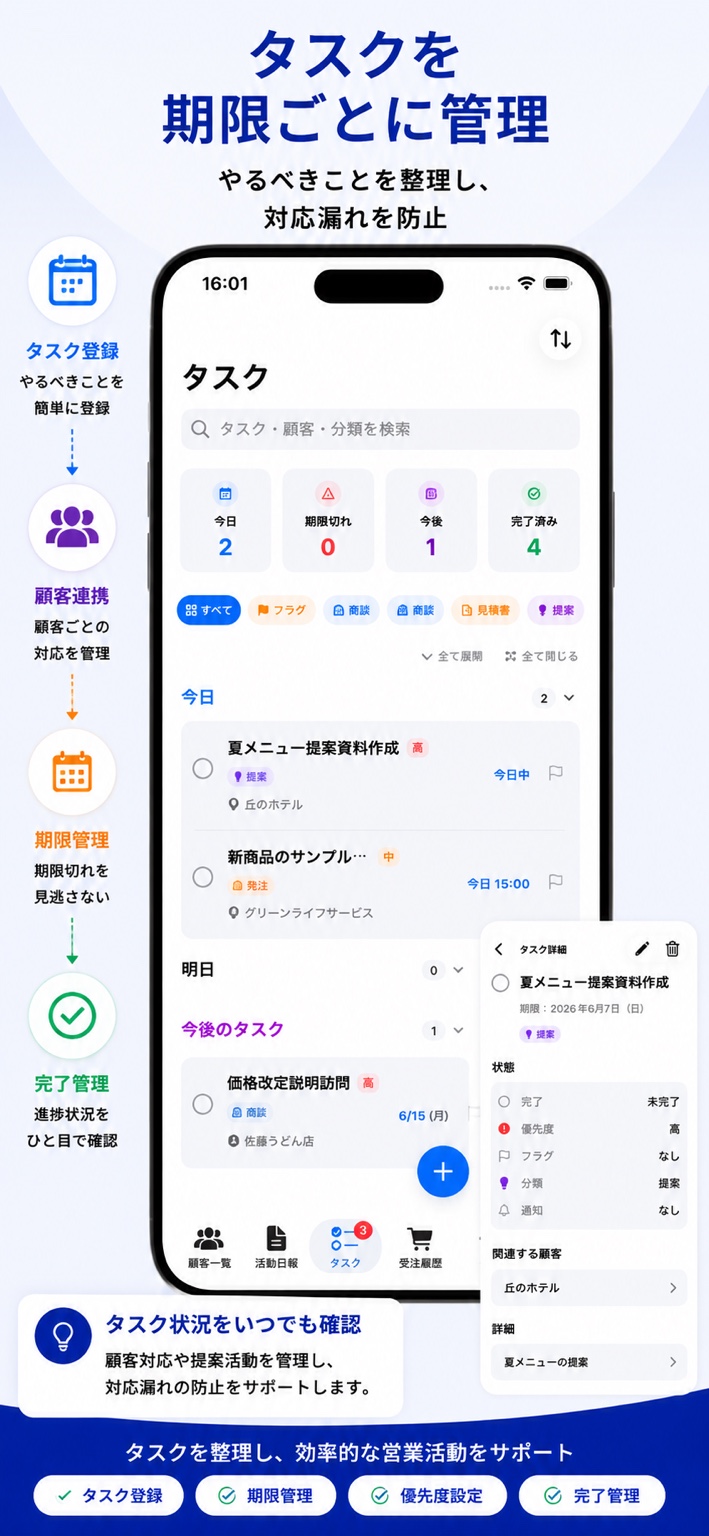タスク管理画面
